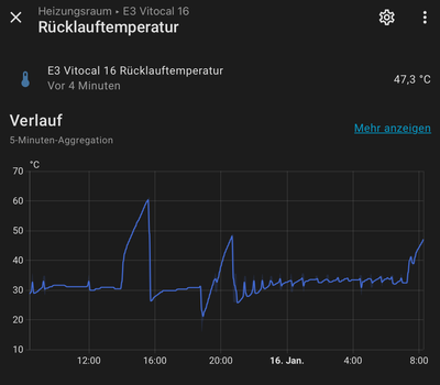 ruecklauf.png