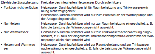 Giesi1_1-1769176895883.png