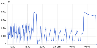 bruberg_0-1769593314563.png