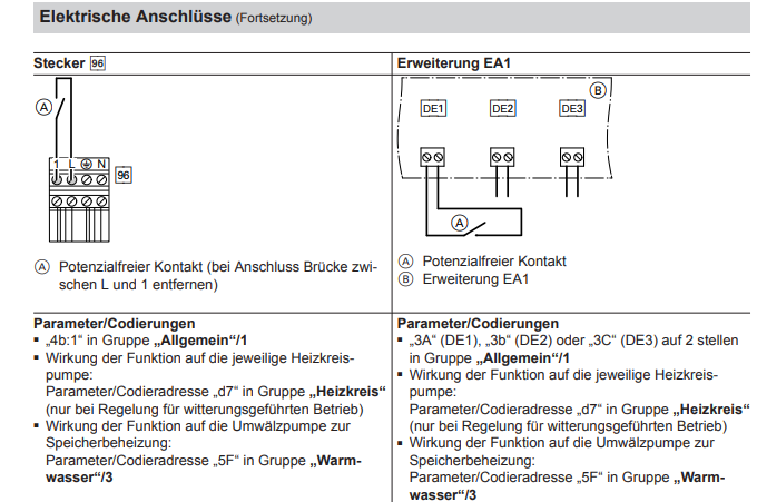 elektrische Anschlüsse.png