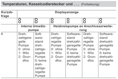 wb2b pumpen.png