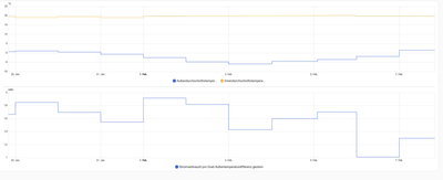 bruberg_0-1770490918257.png