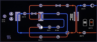 Refrigerant Circuit ViEventLog.png