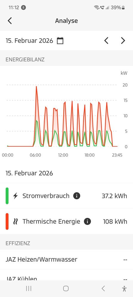 Analysedaten_20260215.jpg