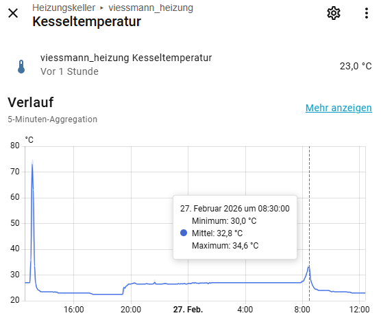 Screenshot 2026-02-27 123029.png
