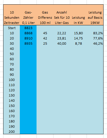 Ext Modulation 1.png