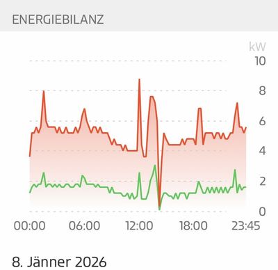 Energiebilanz.jpg