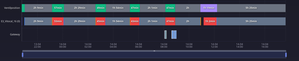 Screenshot  ViEventLog1 - Viessmann Event Viewer.png