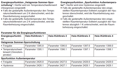 Giesi1_0-1777912453043.png