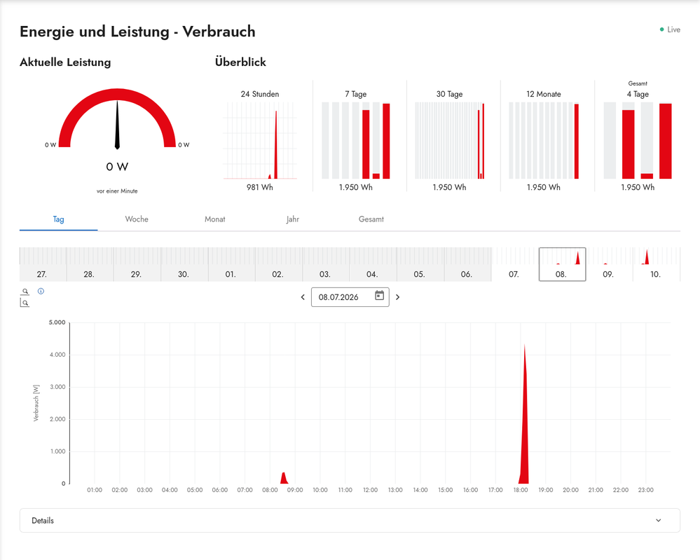 Screenshot 2026-07-10 at 12-46-53 Sunny Portal powered by ennexOS.png