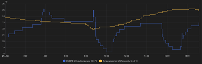 Anker123_0-1785345113616.png