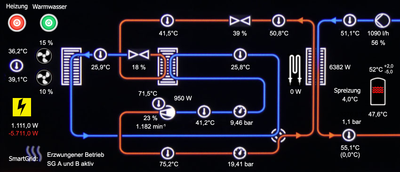 Screenshot 2026-08-14 at 13-53-50 vis.png