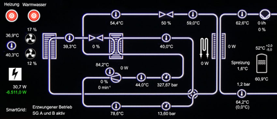 Screenshot 2026-08-14 at 14-32-20 vis.png