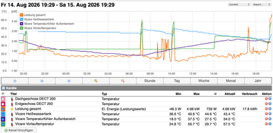 Bildschirmfoto 2026-08-15 um 19.29.18.png