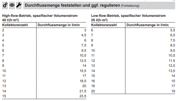 Hansi_Buentgens_0-1614172731440.png