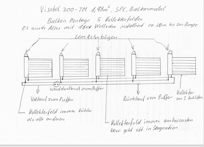 Solarfuchs_0-1614447469936.png