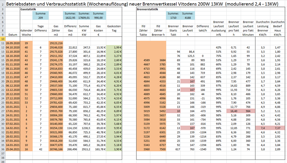 Statistik1.png