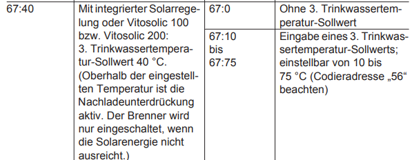 Nachladeunterdrückung.png