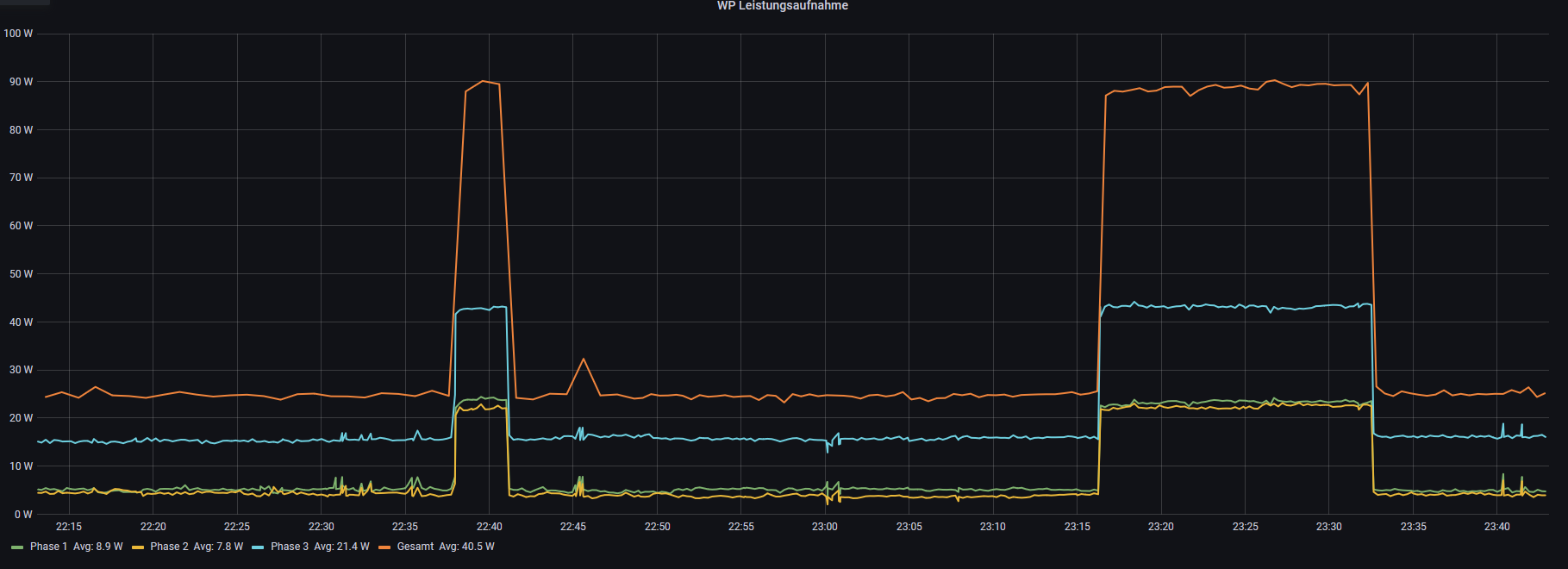 Viessmann Climate Solutions Community - Viessmann Climate Solutions  Community