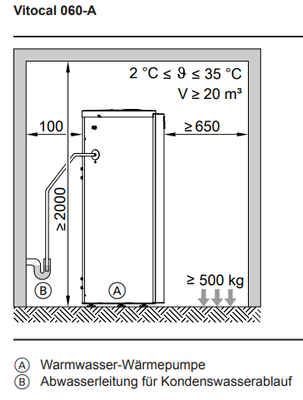 Flo_Schneider_0-1624957756360.png