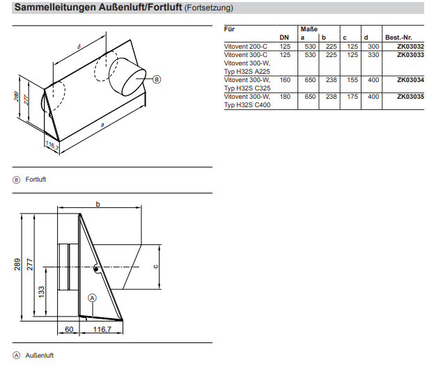 Flo_Schneider_0-1636020398792.png