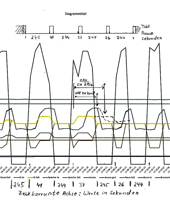 Grafik4.png