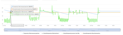 Timo_Bruessing_1-1637833147587.png