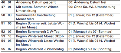 Benjamin_Reuter_0-1638168259860.png