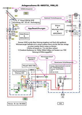 Heizungsschema-neu.png