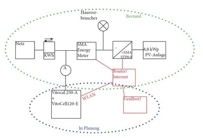 Anlagenschema.jpg