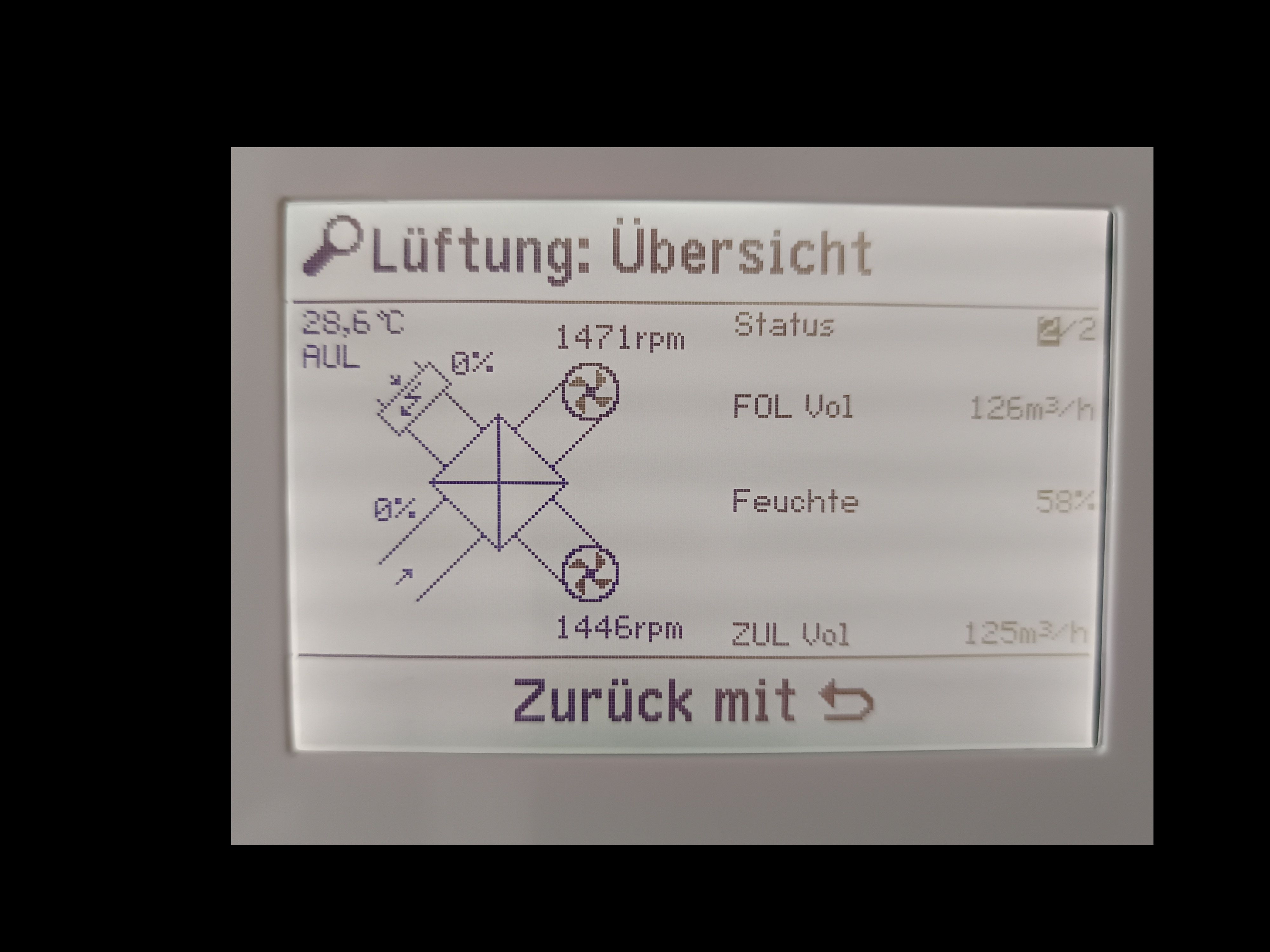 Übersicht Lüftung.jpg