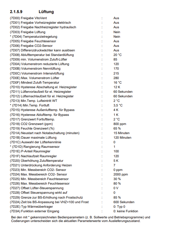 DP Lüftung2.PNG