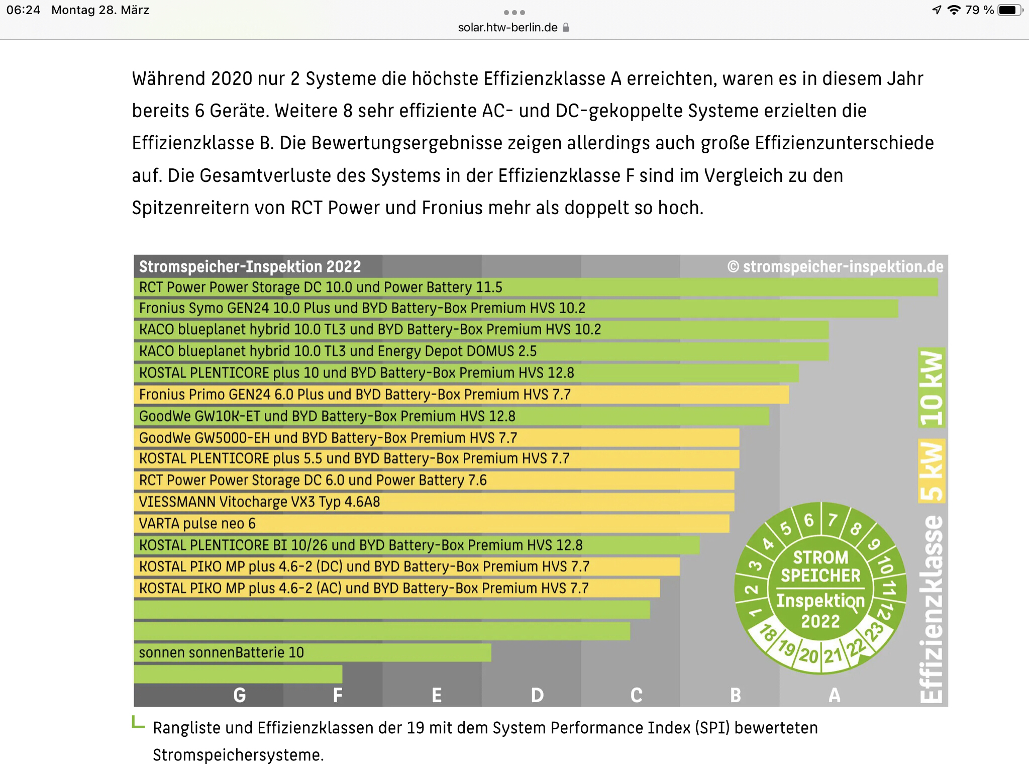 Stromspeicher-Inspektion 2022  HTW Berlin.png