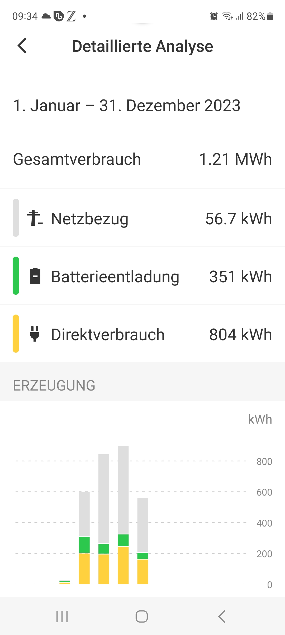 Screenshot_20230719_093421_ViCare_Batt_entladung.jpg