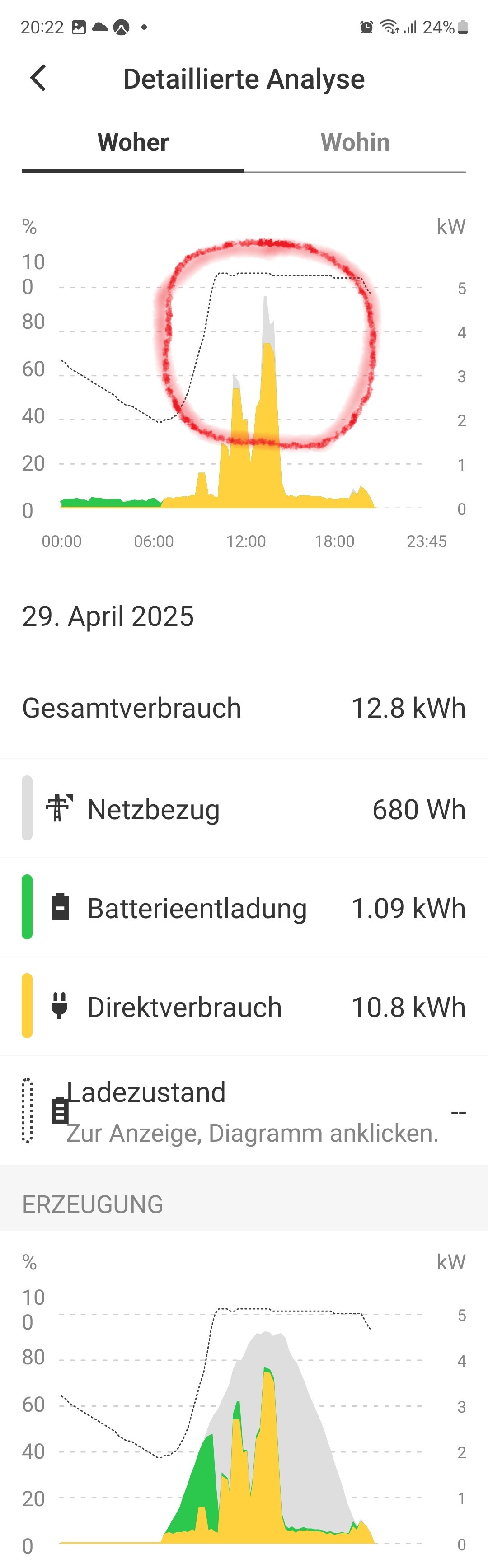 Screenshot_20250429_202158_ViCare_Verbrauch_Netzbezug_Mittag.jpg