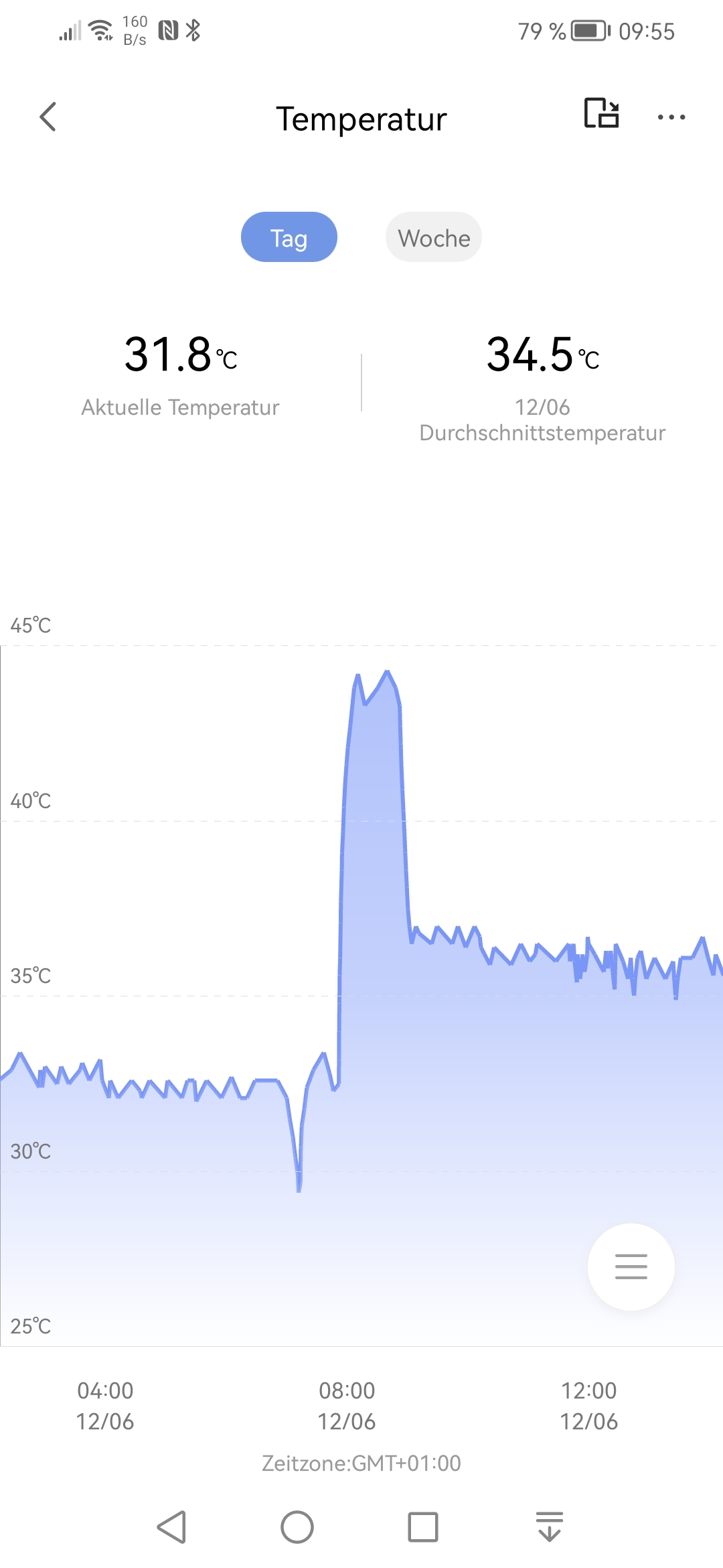 Viessman_Vorlauftemp.jpg
