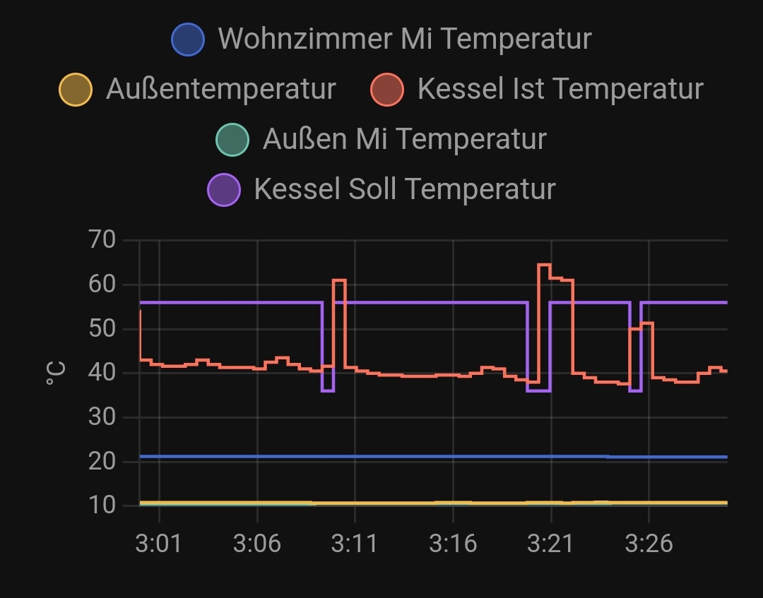 Screenshot_20250125_063434_Home Assistant.jpg