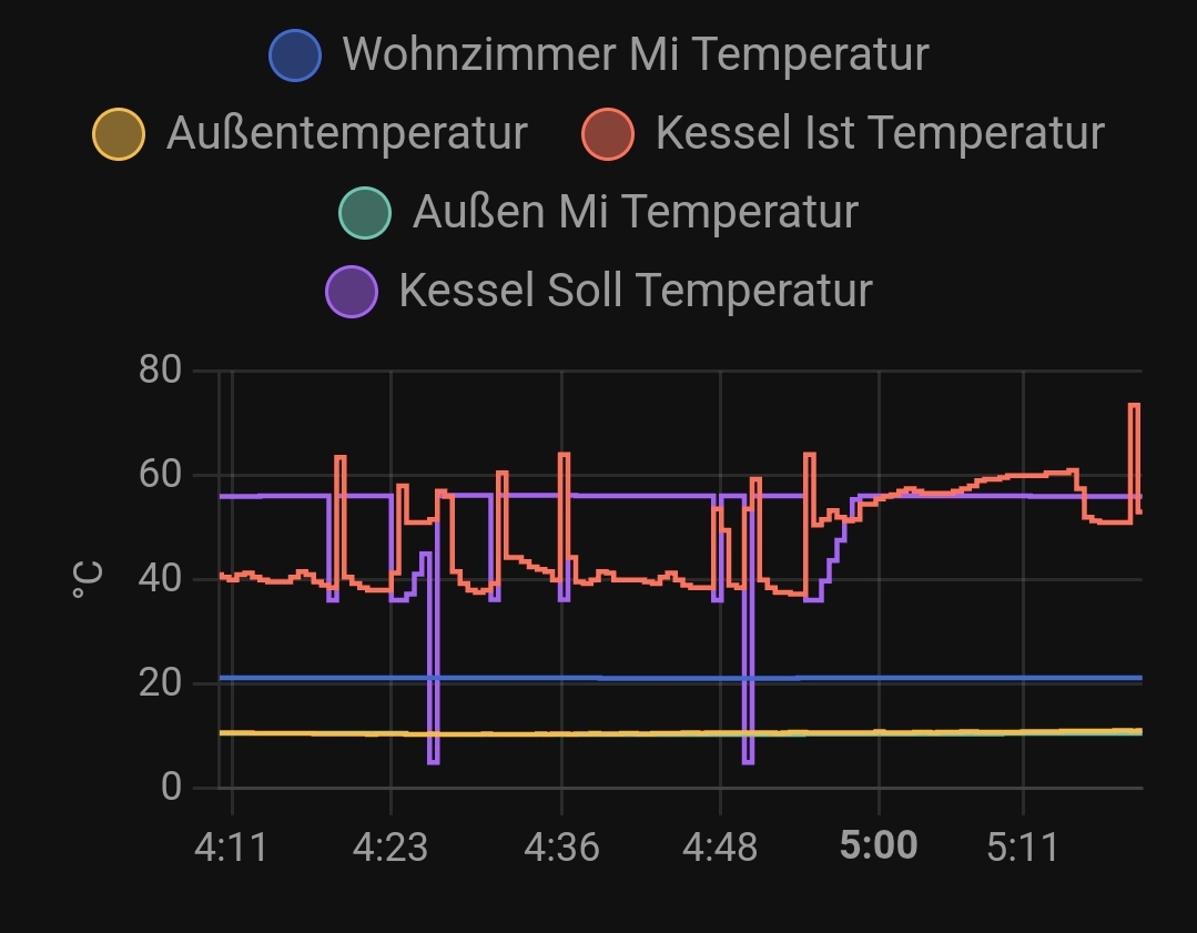 Screenshot_20250125_071344_Home Assistant.jpg