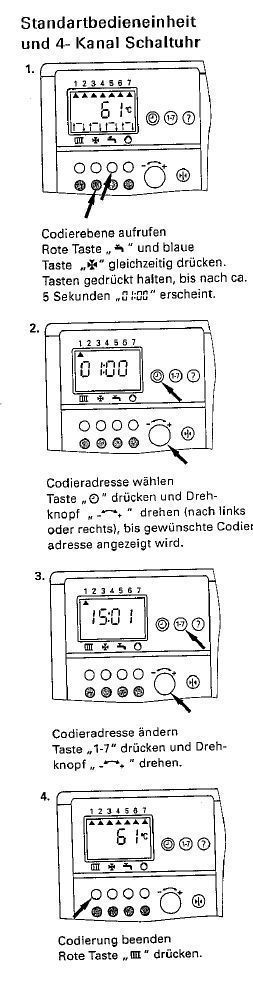 Einstieg in die Codierebene.jpg