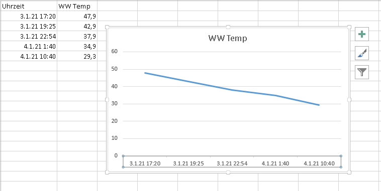 WWTemp.PNG