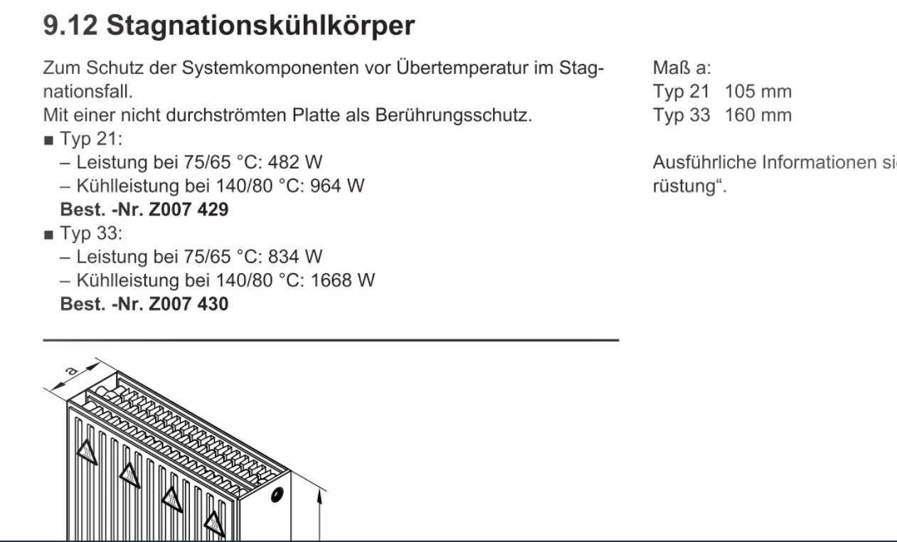 Stagnationskühler.PNG