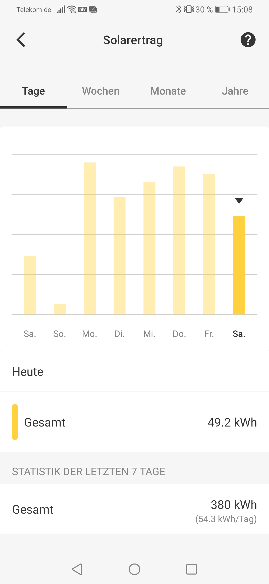 Screenshot_20220312_150824_com.viessmann.vicare.jpg