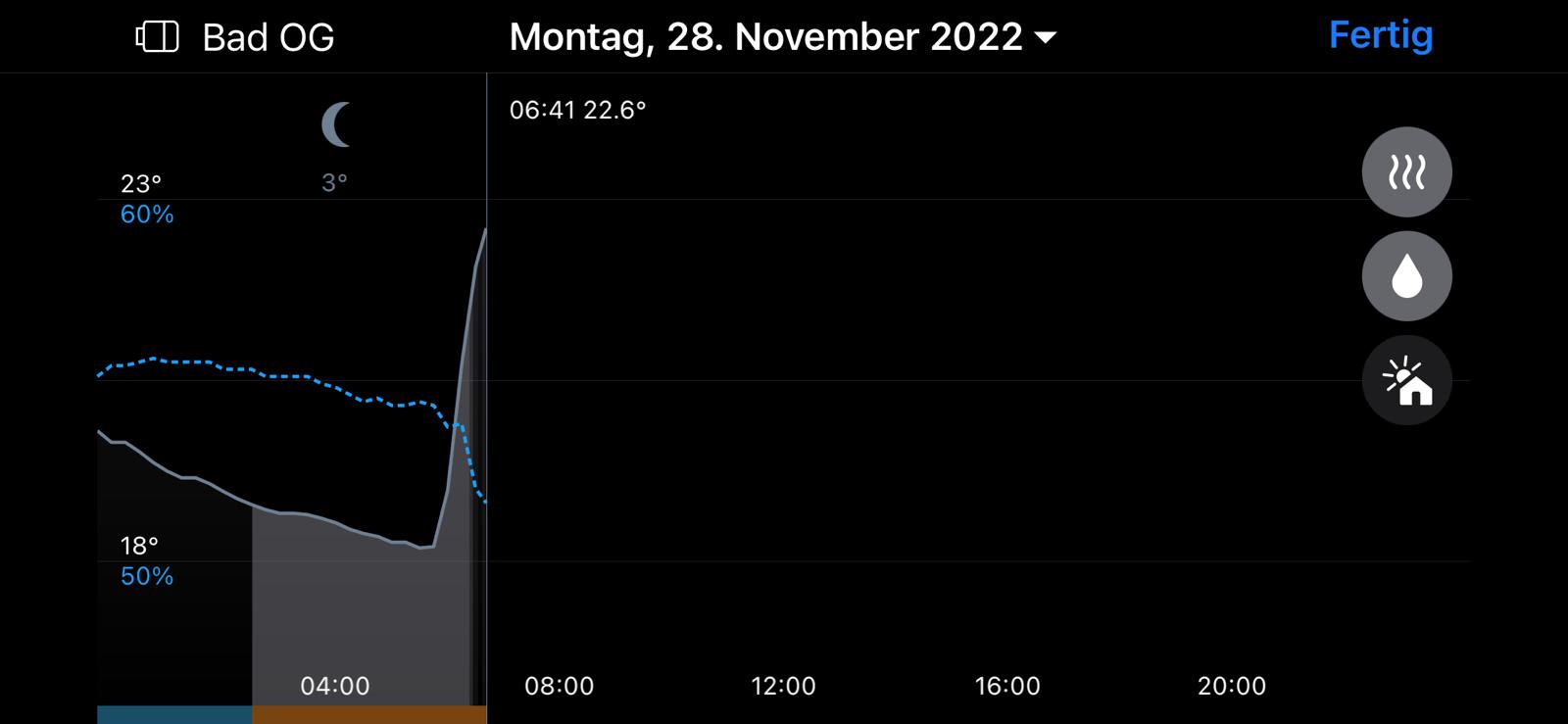 Aufheizkurve 2 Bad OG 11-2022.jpg