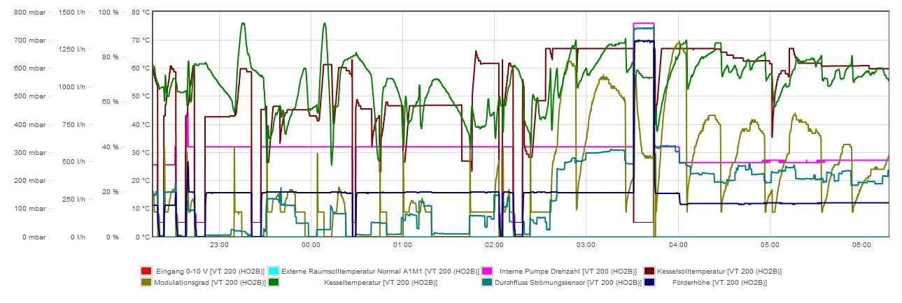 Trend 15-16.01.2023 Ausschnit.jpg
