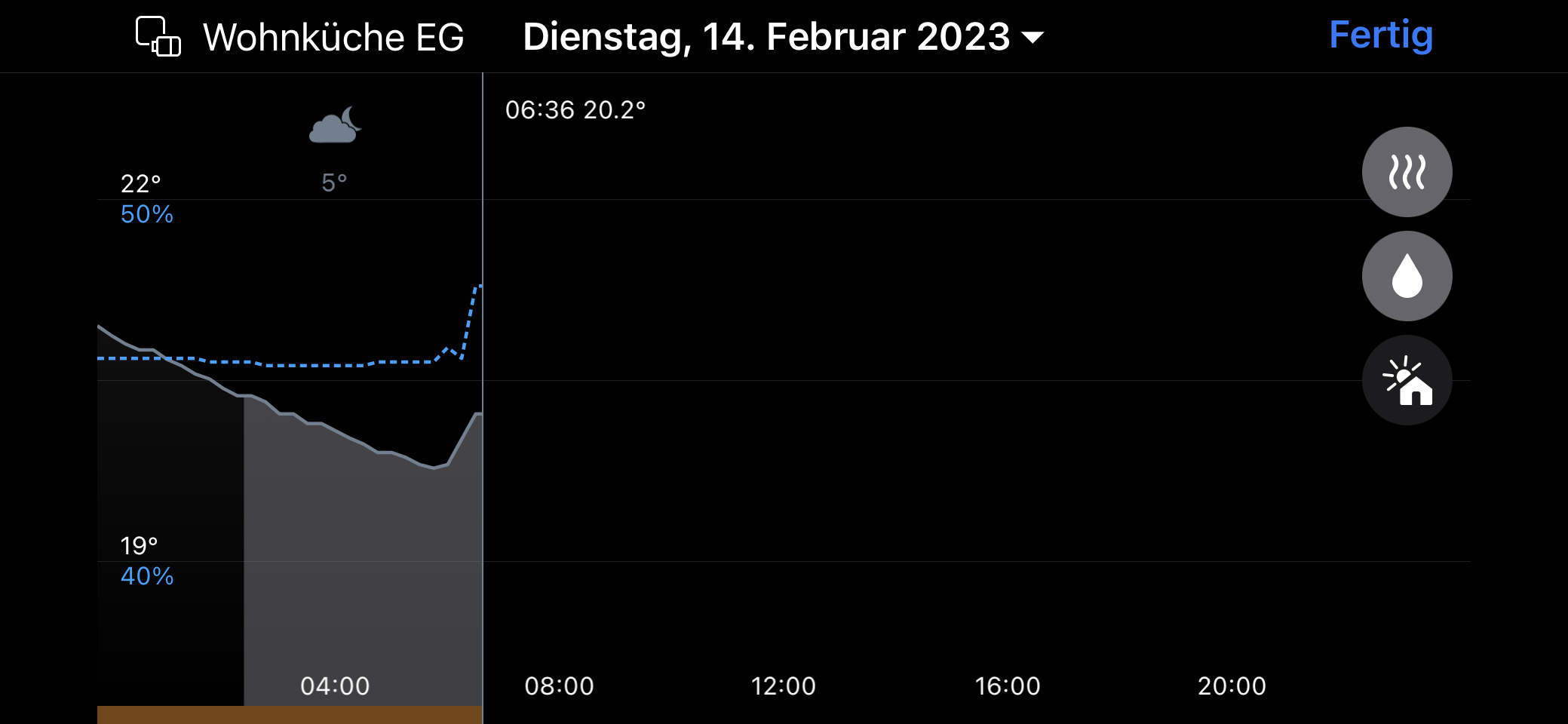 Problem Aufheizung Wohnküche  2023-02-14 06.36.57.png