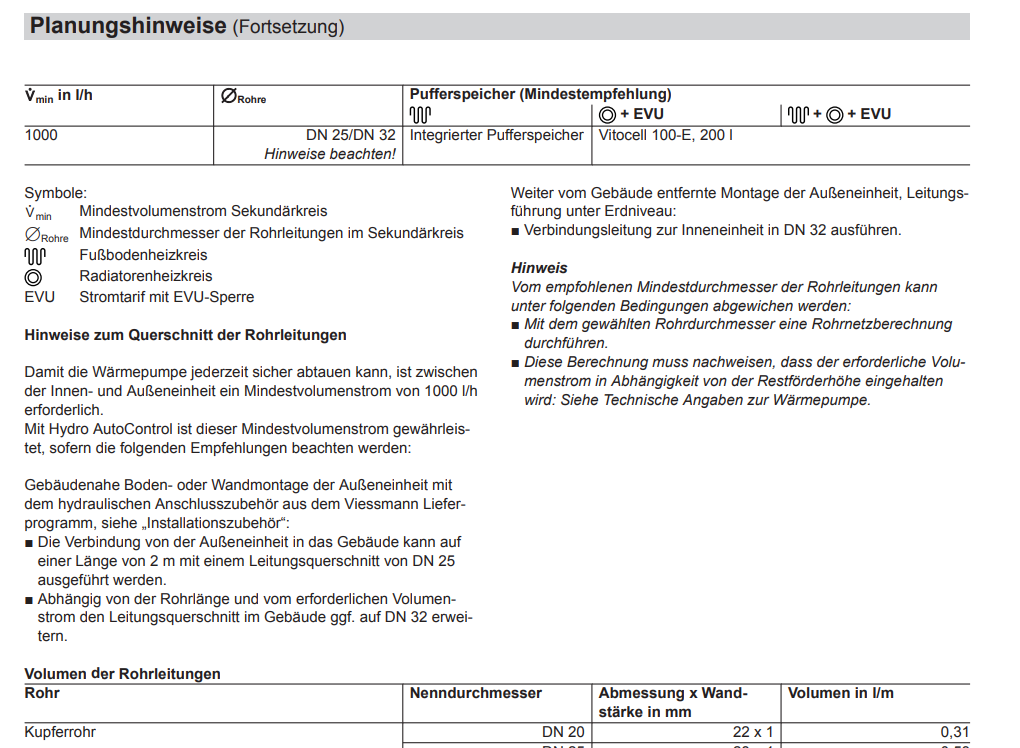 Rohrquerschnitt.png
