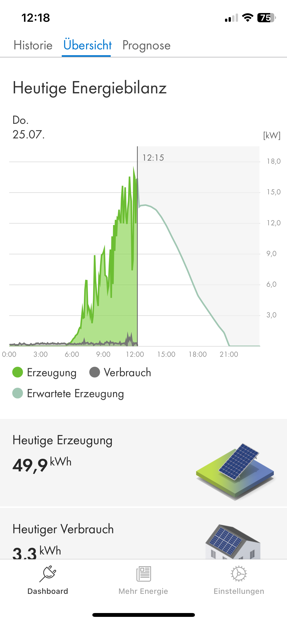 PV-Verlauf.PNG