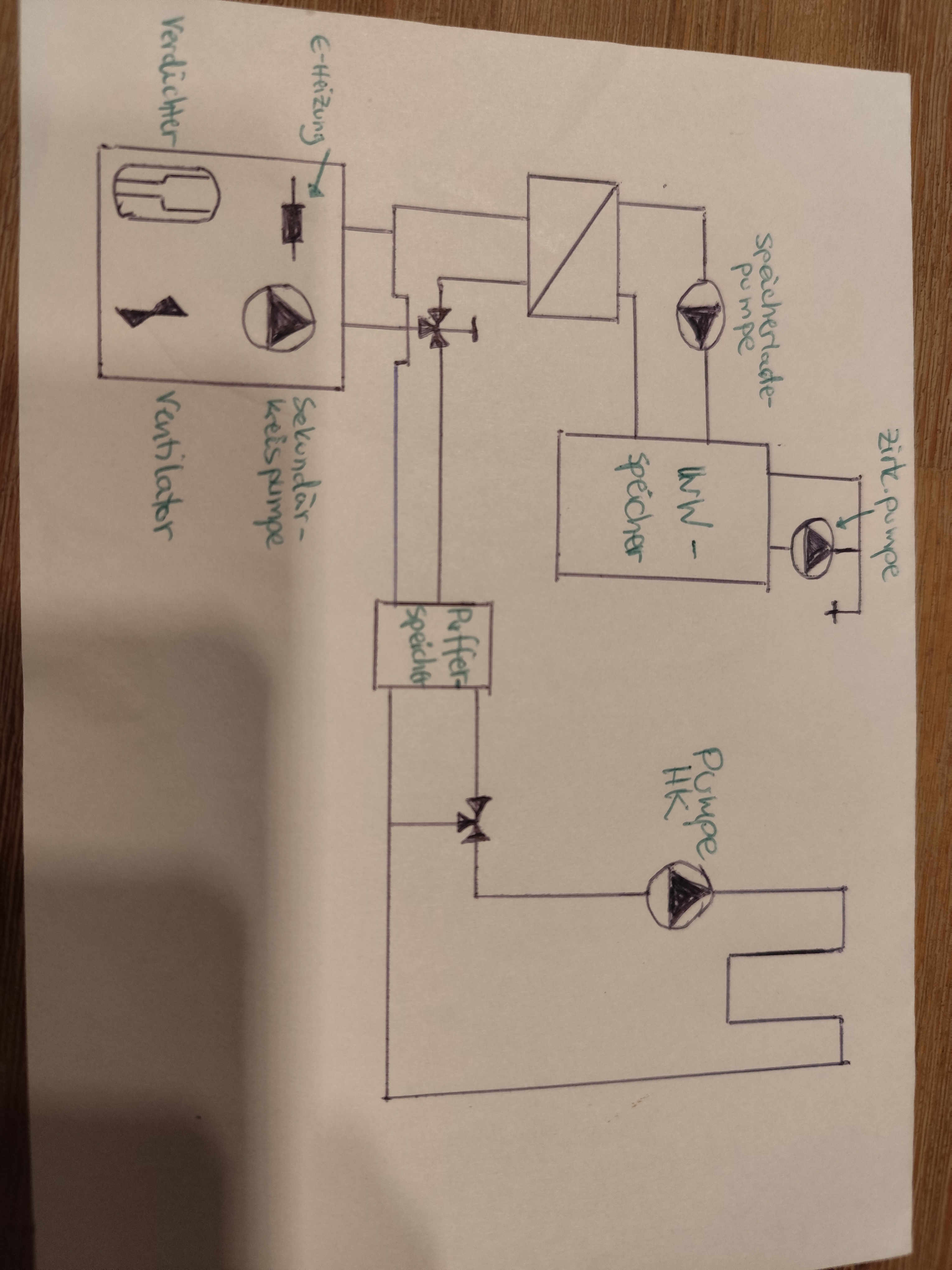 Schema.jpg