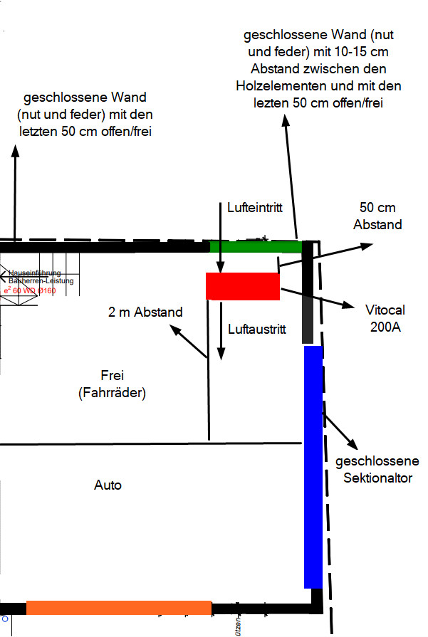 Wärmepumpe Außeneinheit - Position im Carport.jpg