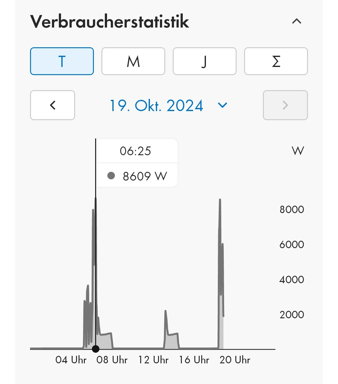 Screenshot_20241019_191329_SMA Energy.jpg